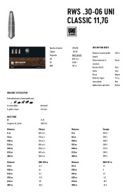 RWS_.30_06_UNI_Classic_11_7g___RWS_Ammunition.pdf
