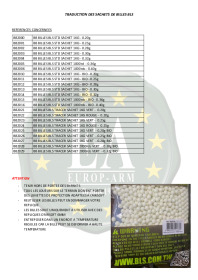 TRADUCTION DES SACHETS DE BILLES BLS 21