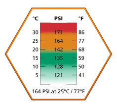 Photo A61148-3.jpg Bouteille de Gaz Ultrair Orange ASG