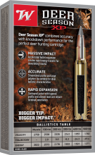 Photo BW3064-01.png Winchester Extreme Point .30-06 Springfield