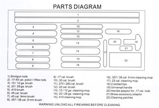 Photo EN2840-5 Cleaning box for long and handgun barrels (34 pieces)