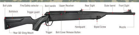 Photo LG1090-2.jpg Réplique Co21 AAC-C1 ATHENA Action Army