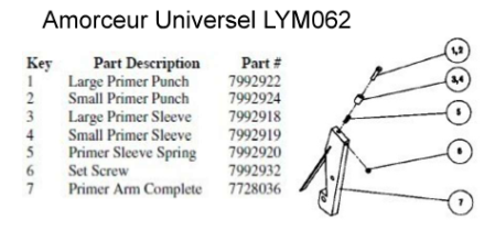 Photo LYM062.PNG Lyman Universal Priming Arm T-Mag & Crusher