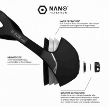 Photo RPU110-1 R-PUR Nano Pro protective mask black - FFP3