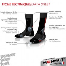 Photo VC6732-02 Monnet TREK Expert socks