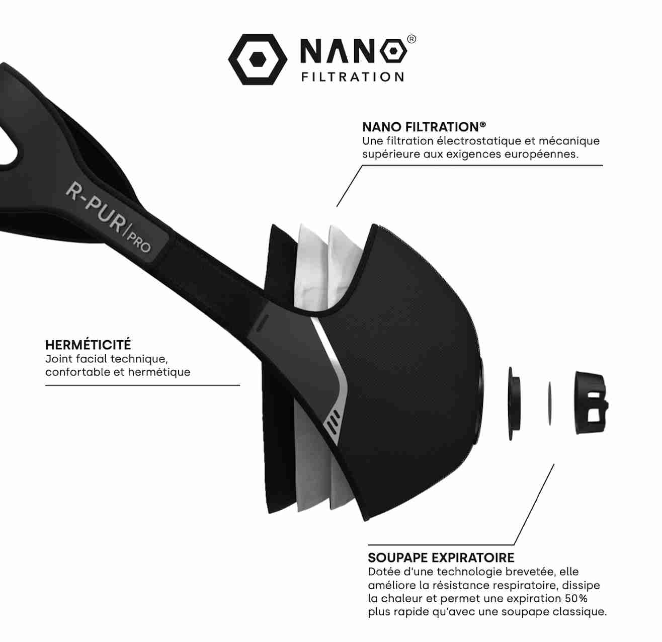 RPU110-1 Masque de protection R-PUR Nano Pro noir - FFP3 - RPU110